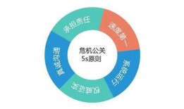 品牌公关吃瓜,揭秘幕后风波与智慧应对
