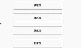 北美留学吃瓜网站,揭秘留学生活那些事儿