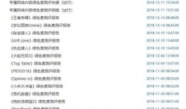 吃瓜周刊86,热点事件深度剖析