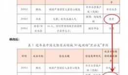 吃瓜心态虎牙,吃瓜群众视角下的虎牙直播风云录