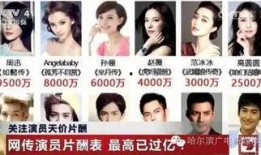 吃瓜直播老演员,揭秘老演员的幕后生活