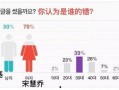 相信爱情吃瓜群众,跟随吃瓜群众探寻爱情真相
