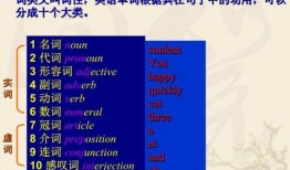 吃瓜是名词还是动词